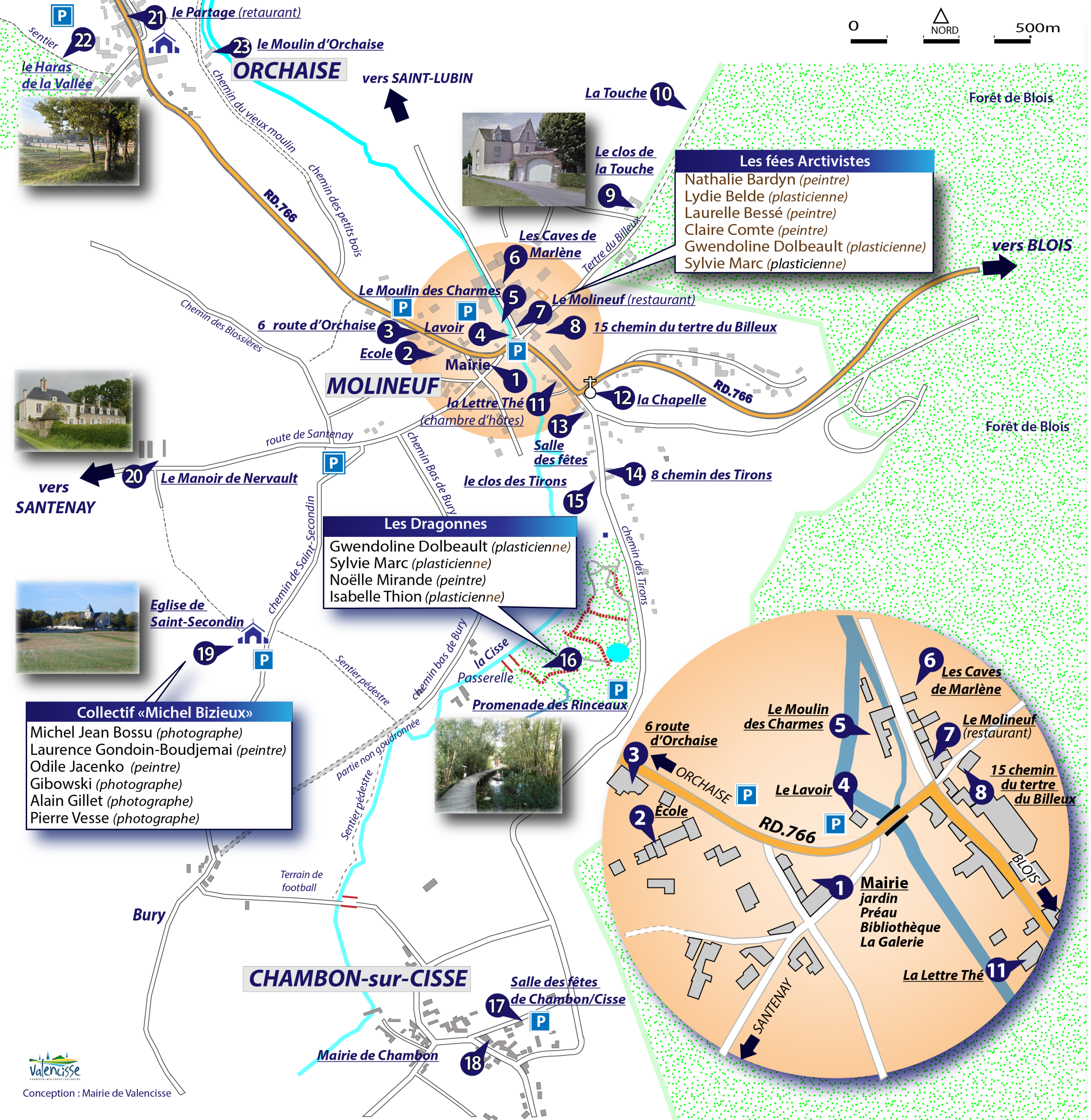 Plan
